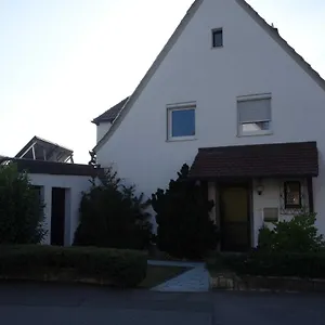Itzgrundblick Apartment